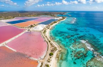 Best eSIM for Caribbean Netherlands 2026 🇧🇶