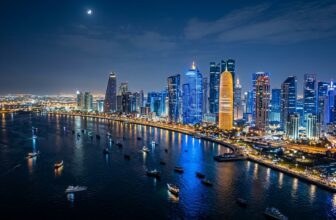 Best eSIM for Qatar 2026 🇶🇦