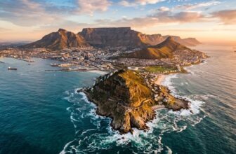 Best eSIM for South Africa 2026 🇿🇦