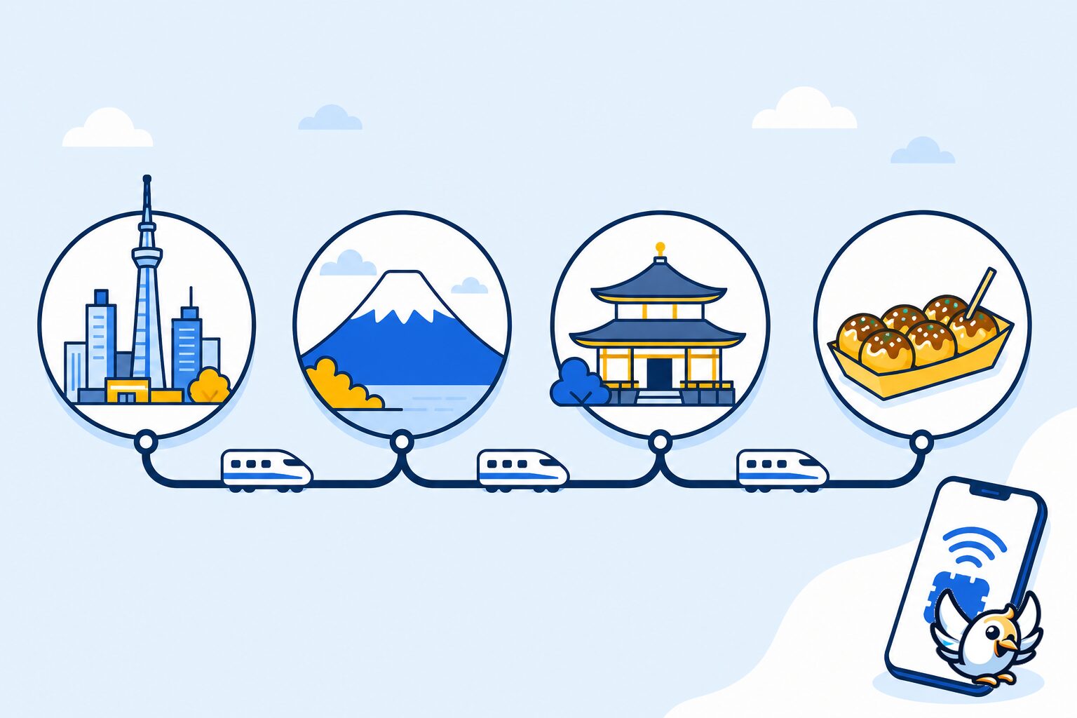 Schéma d'itinéraire de 2 semaines au Japon : Tokyo, Mont Fuji, Kyoto et Osaka