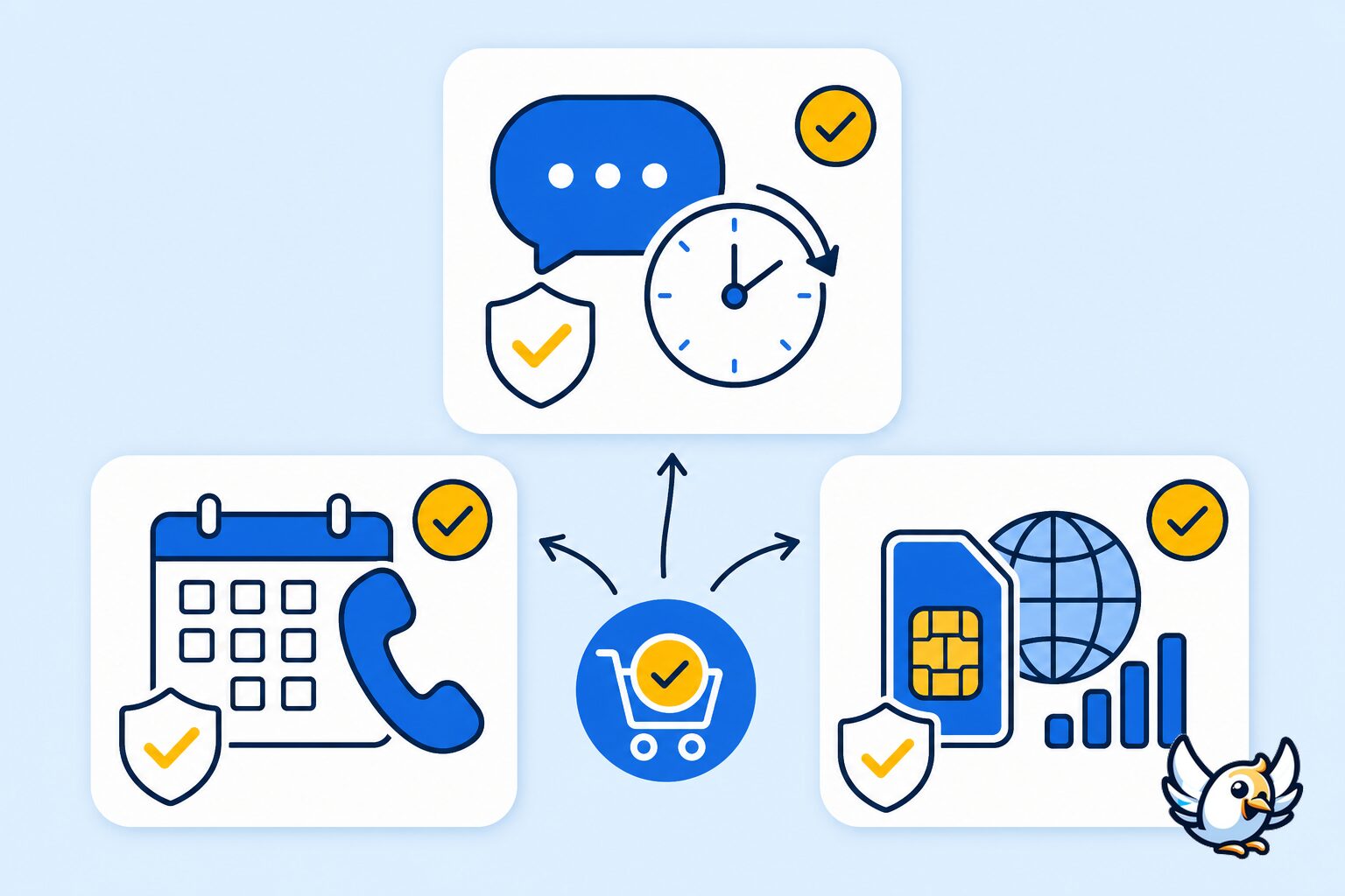 buy telephone number: icon guide to temporary numbers, virtual numbers and eSIM options