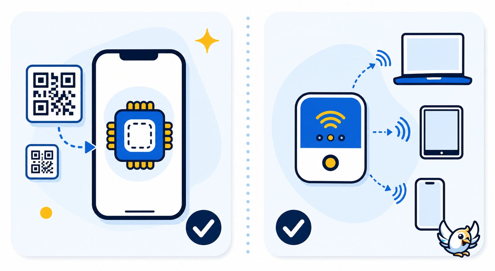 portable wifi vs eSIM comparison diagram with universal icons