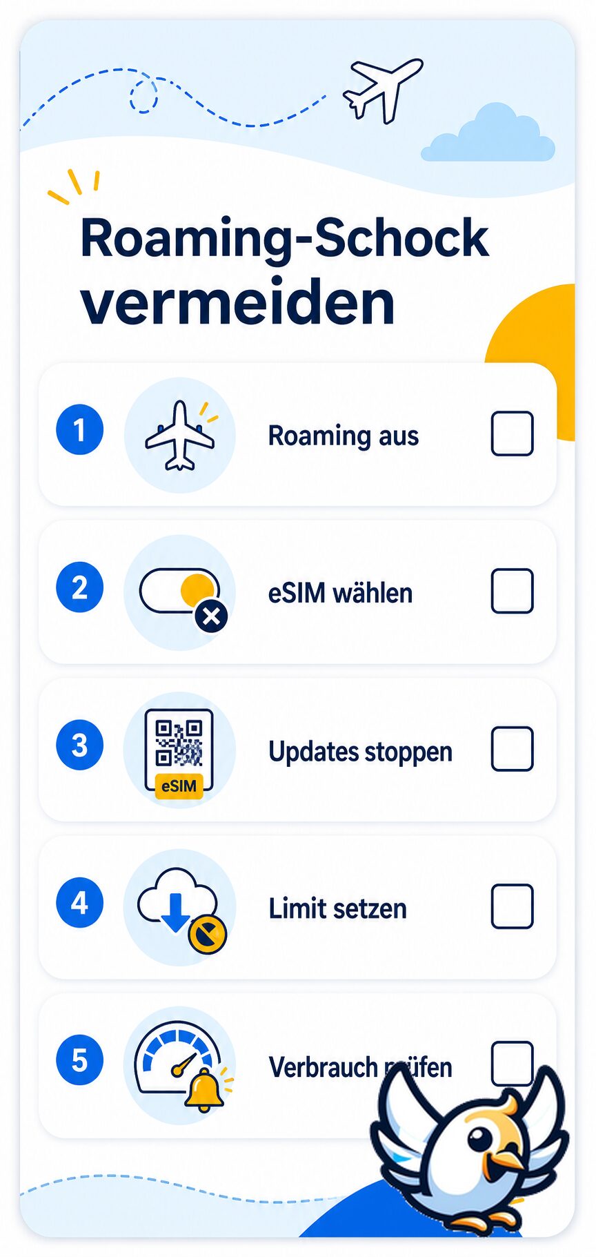Checkliste gegen Roaming-Kostenfallen vor der Reise mit eSIM und Datenlimit