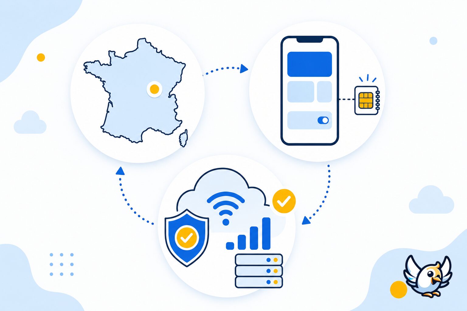 How to choose a France 5G eSIM plan in 2026 with universal icons