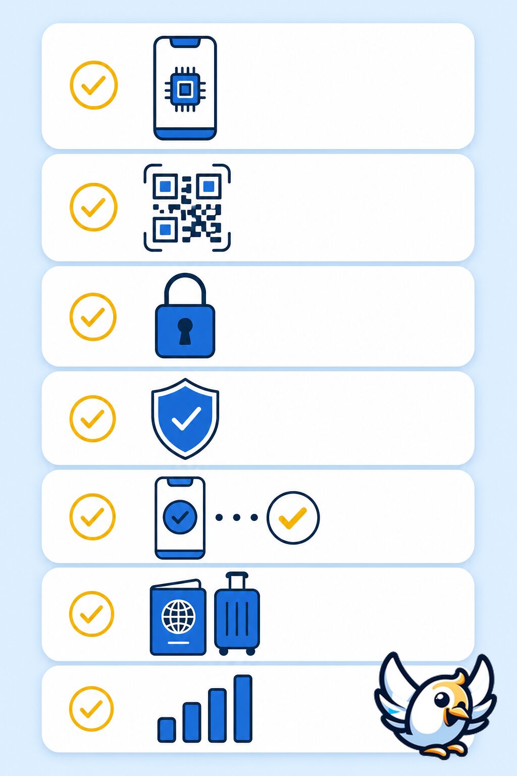 Nur-Icon eSIM-Sicherheitscheckliste mit Smartphone, QR-Code, Schloss und Schild