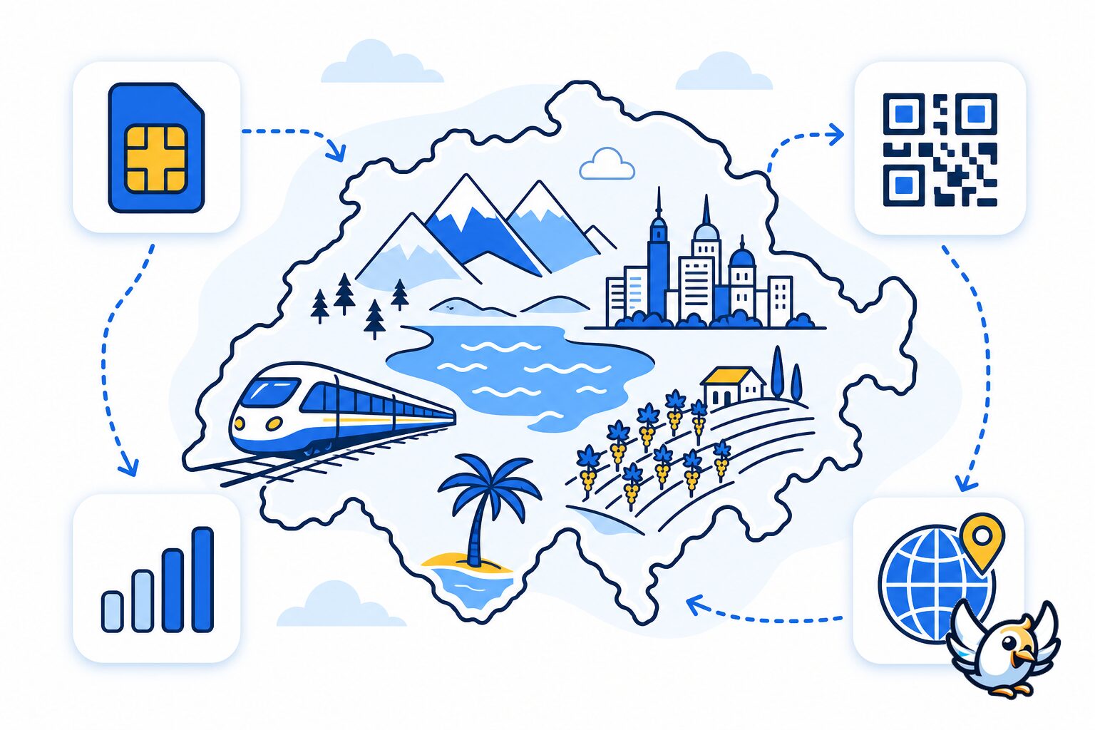 guide visuel pour choisir les meilleurs endroits en Suisse selon le style de voyage