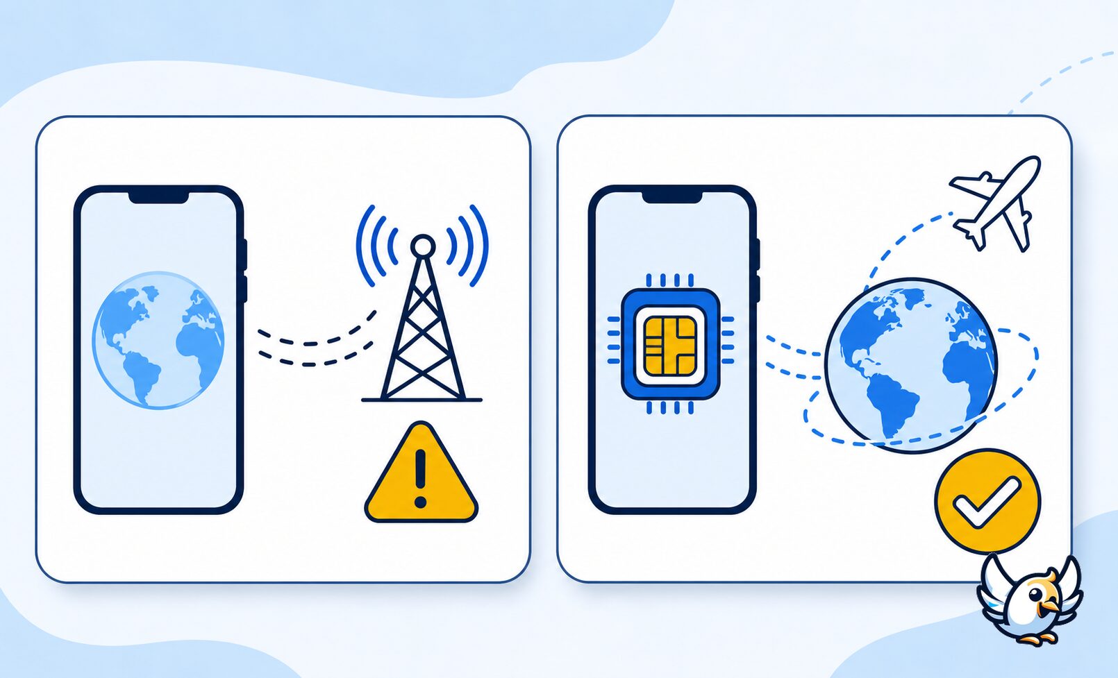 Samsung roaming versus travel eSIM safety comparison