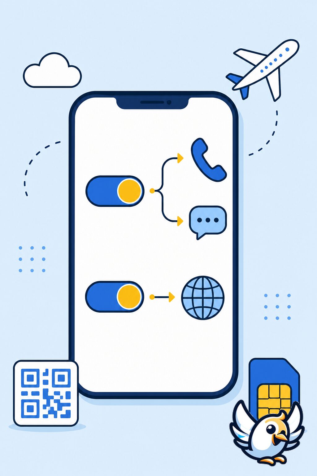 sch&eacute;ma pour choisir quelle SIM utiliser pour les appels et les donn&eacute;es mobiles