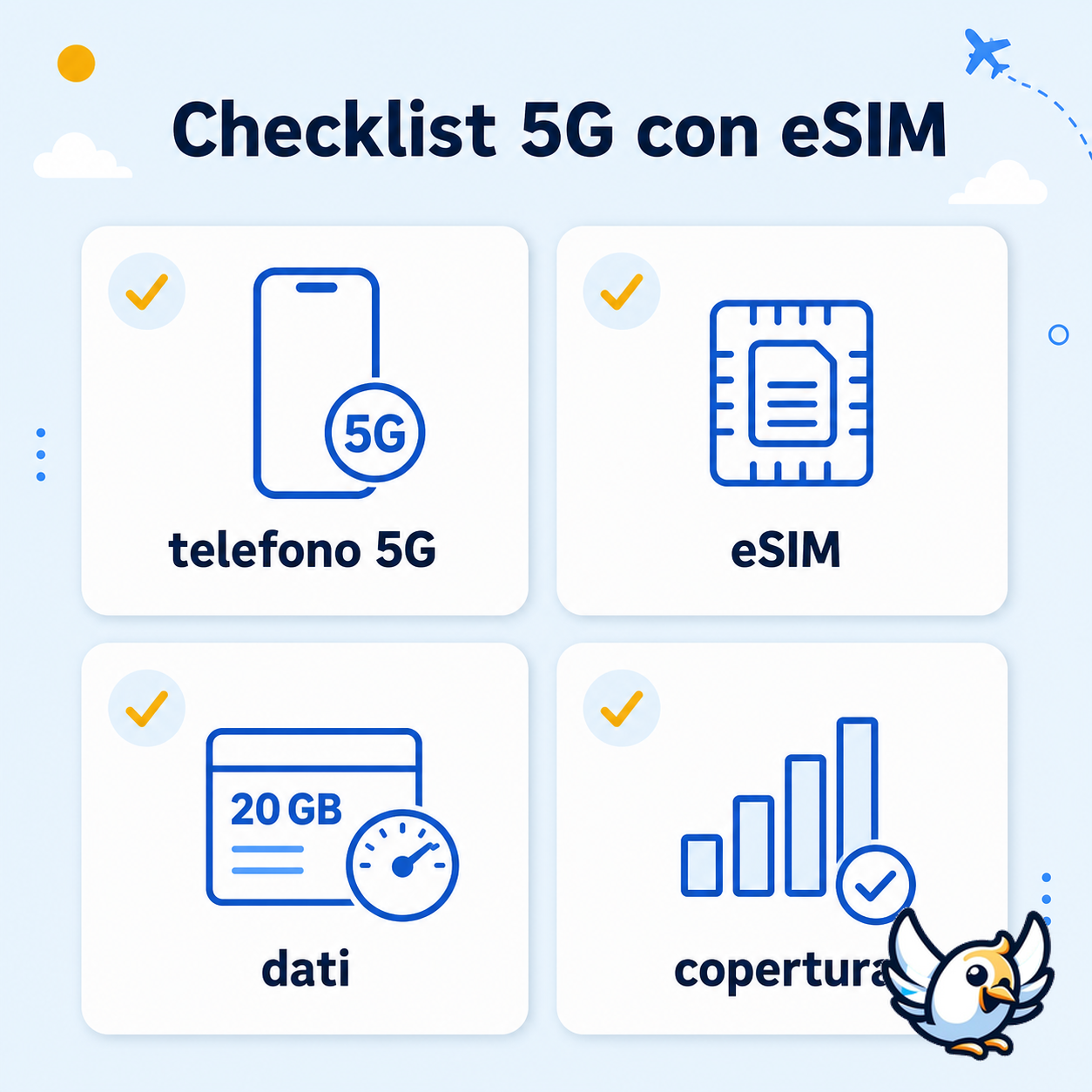 Checklist 5G e eSIM: telefono compatibile, eSIM attiva, dati e copertura