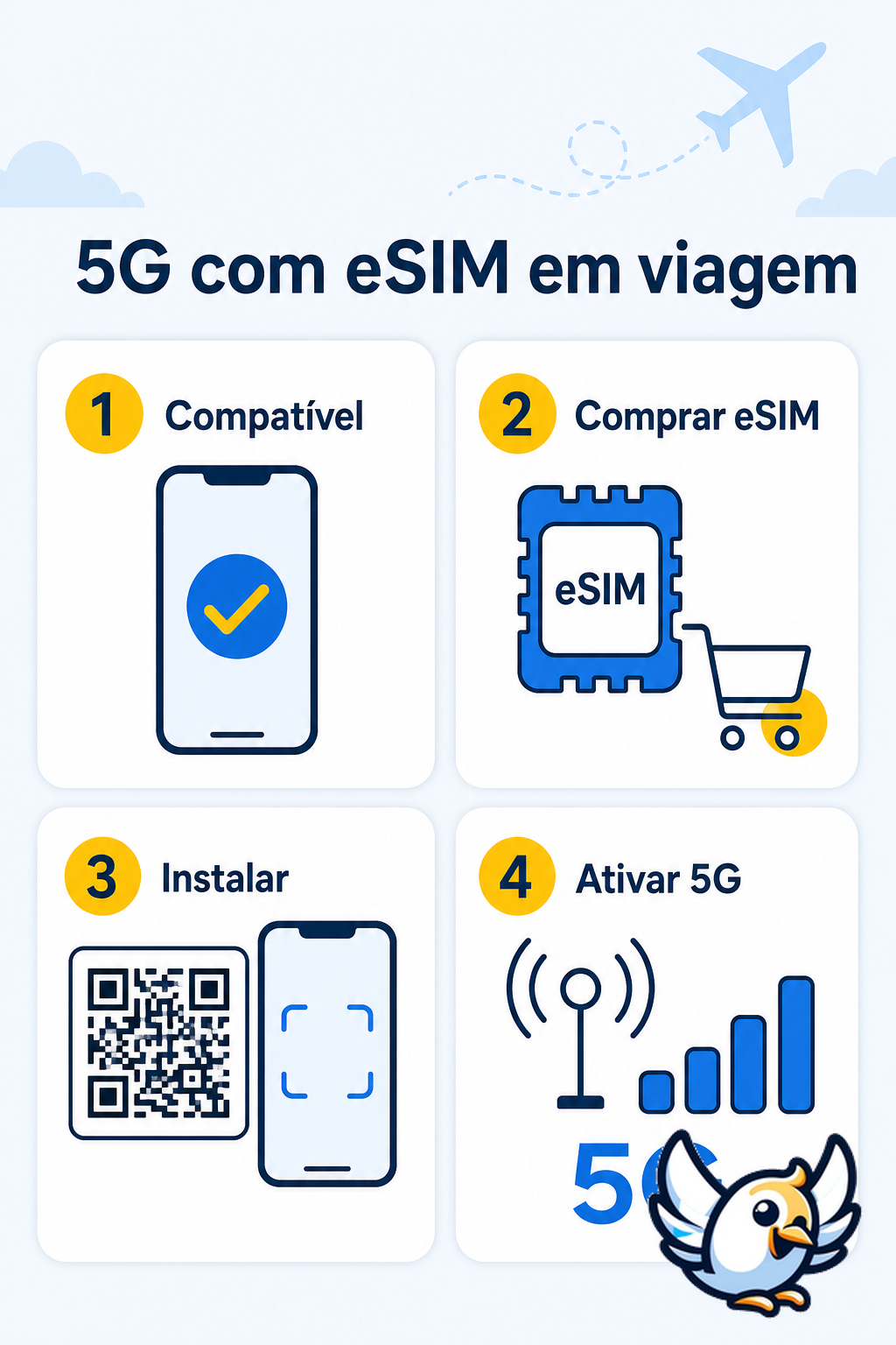 Como usar 5G com eSIM em viagem: compatibilidade, instalação e ativação
