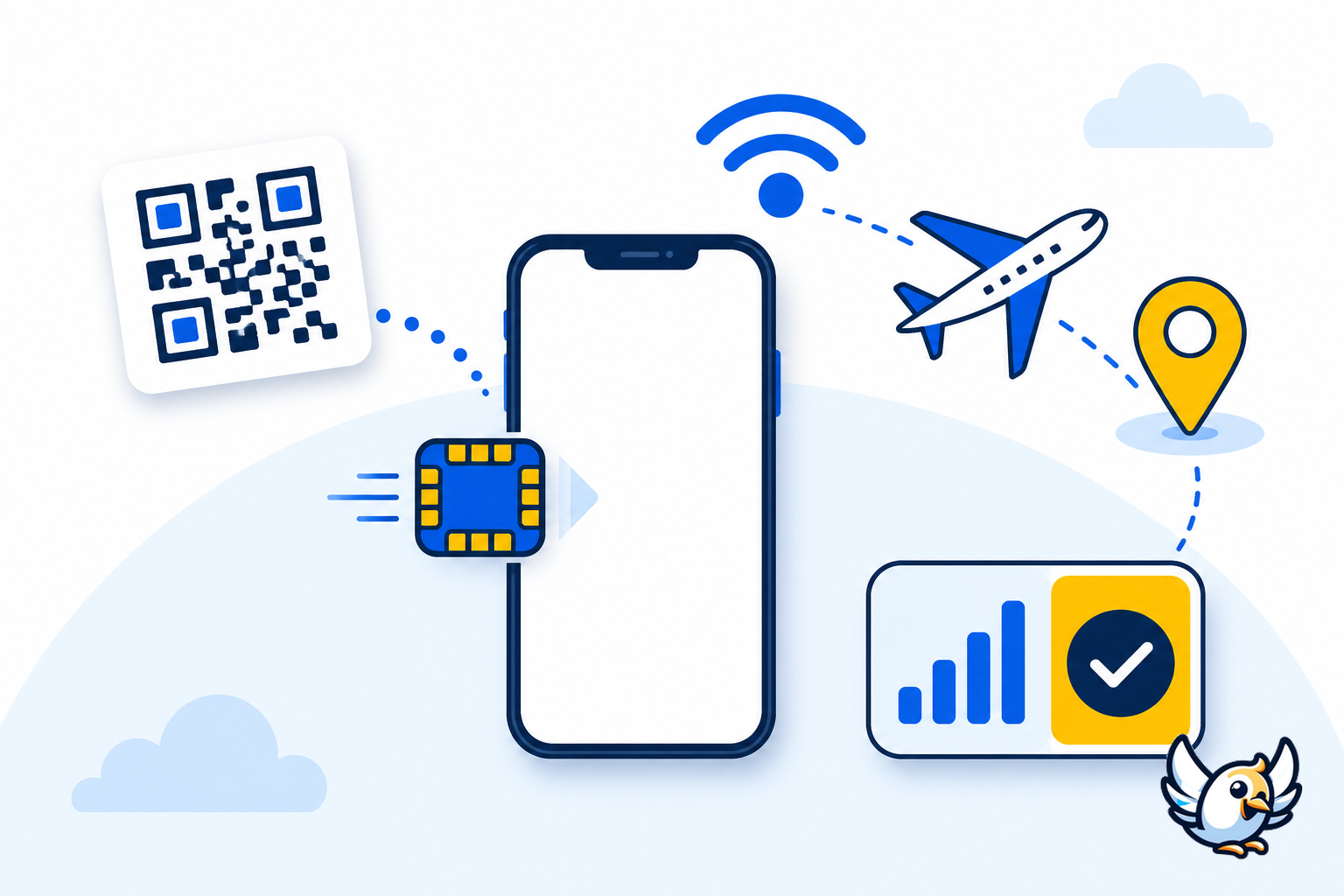 QRコードと電波アイコンで対応スマートフォンに旅行用eSIMを設定する方法