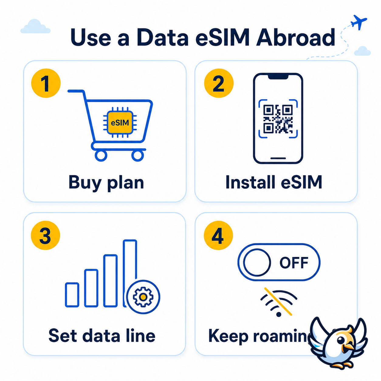 How to use a data-only eSIM when traveling abroad