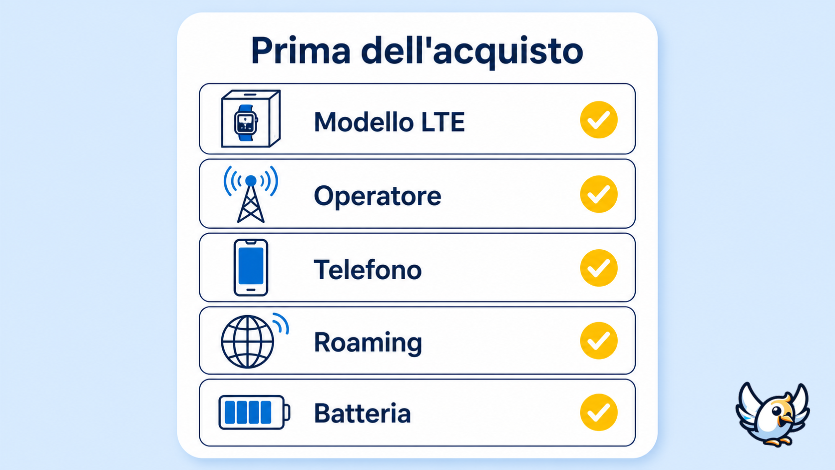 smartwatch con SIM: checklist prima di comprare un modello LTE