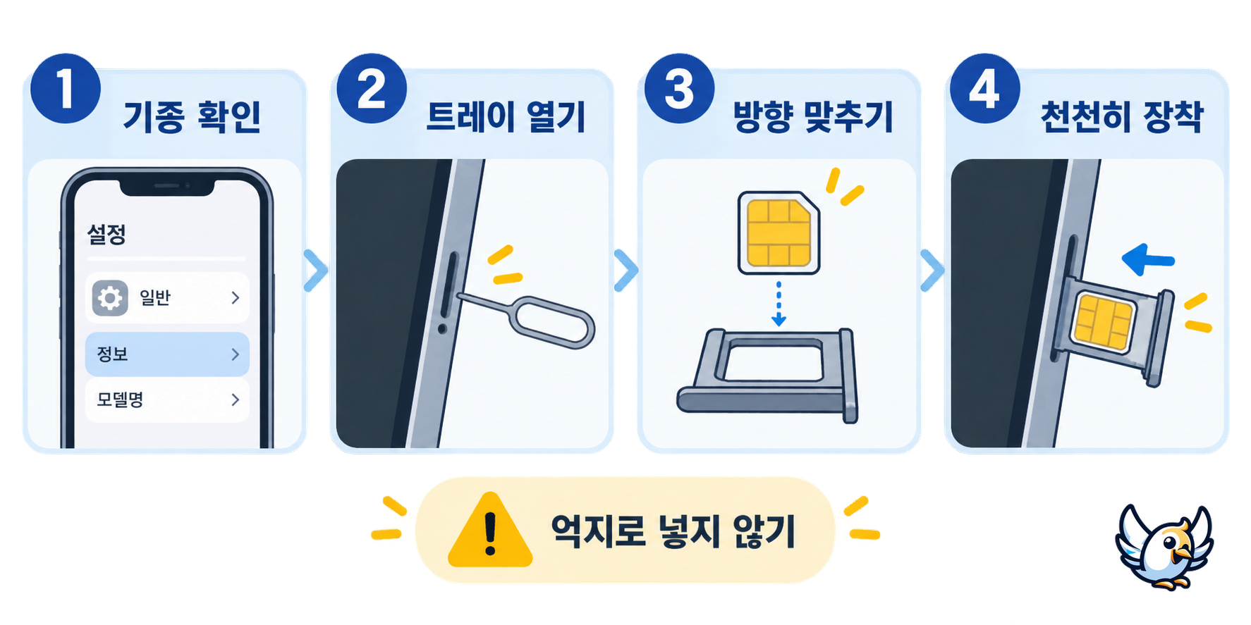 스마트폰에 맞는 유심 크기를 확인하고 장착하는 순서