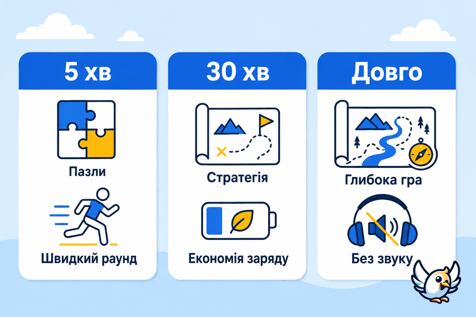 як вибрати ігри без інтернету за часом і настроєм