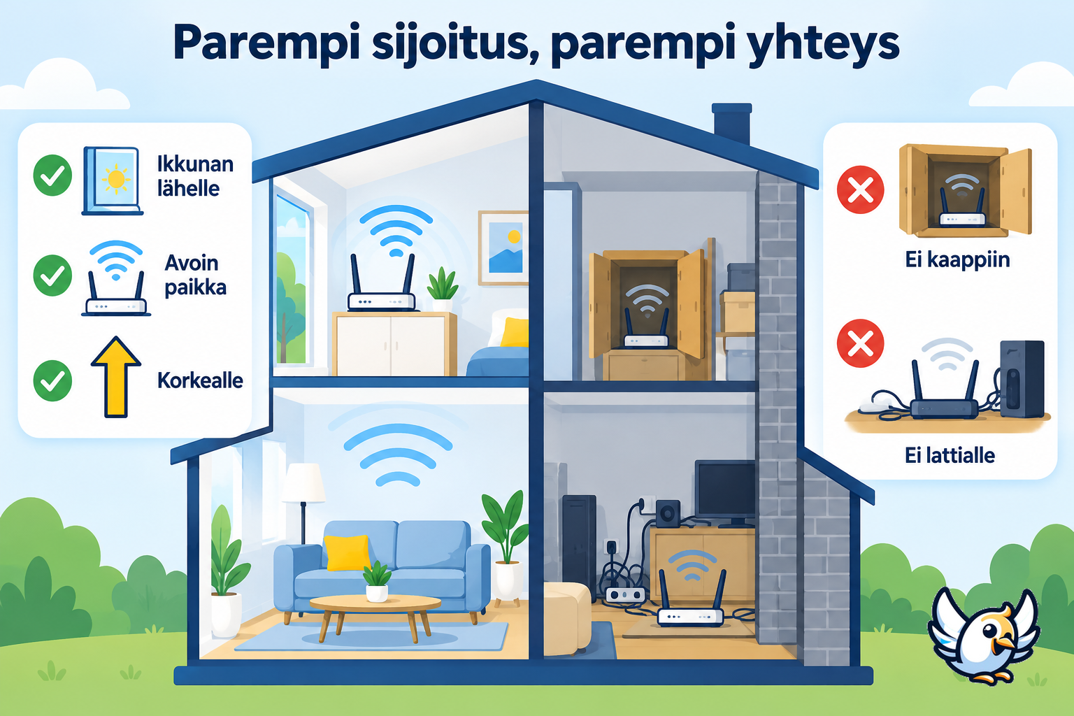 5G-modeemin sijoitus ikkunan lähelle parantaa yhteyden laatua