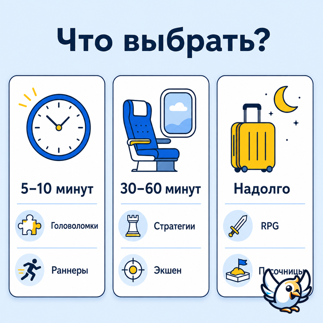 Как выбрать игру без интернета по жанру и длительности игровой сессии