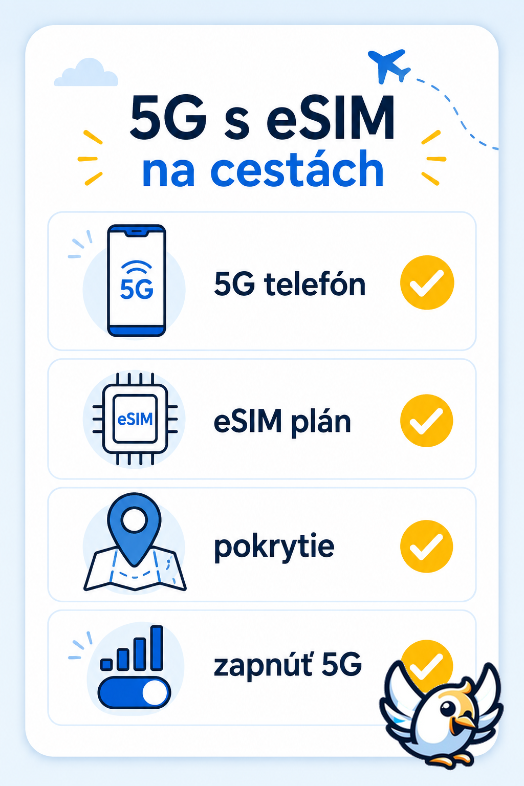 Ako používať 5G s eSIM: kompatibilita, plán a pokrytie