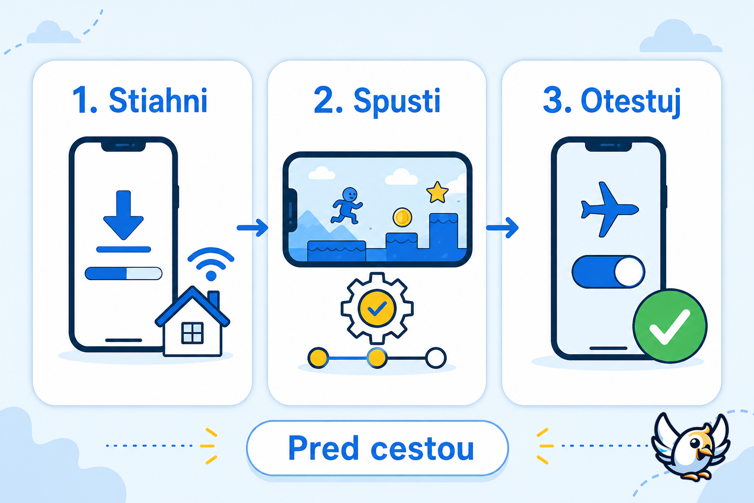 Ako pripraviť hry bez WiFi pred cestou v troch krokoch