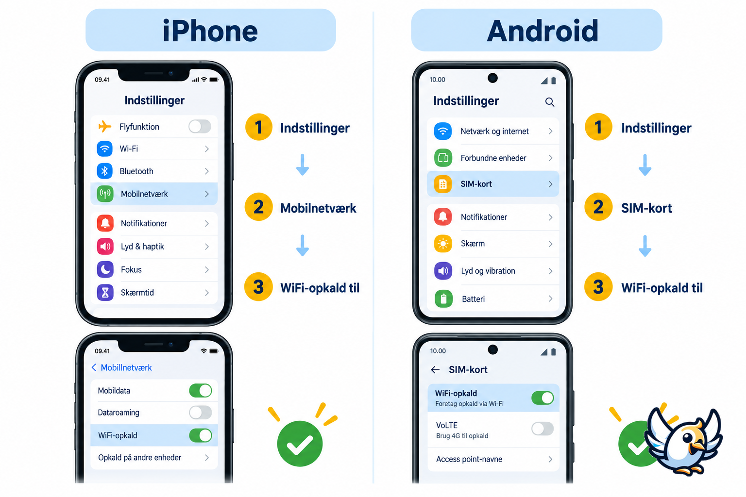 Aktivér WiFi-opkald på iPhone og Android trin for trin