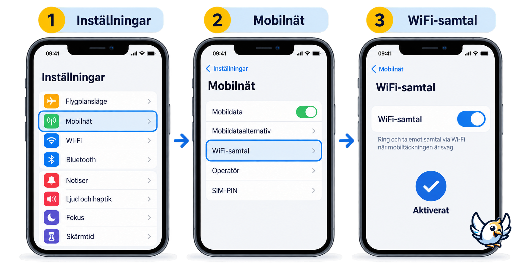 Aktivera WiFi-samtal på iPhone steg för steg
