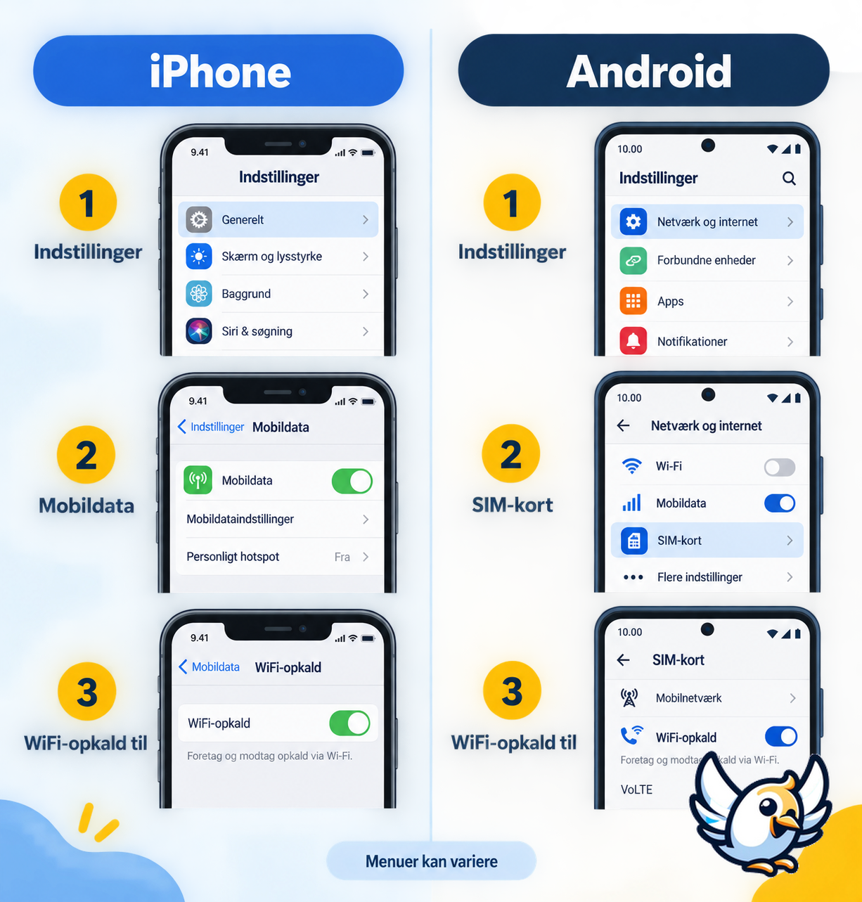Aktivering af WiFi-opkald på iPhone og Android trin for trin