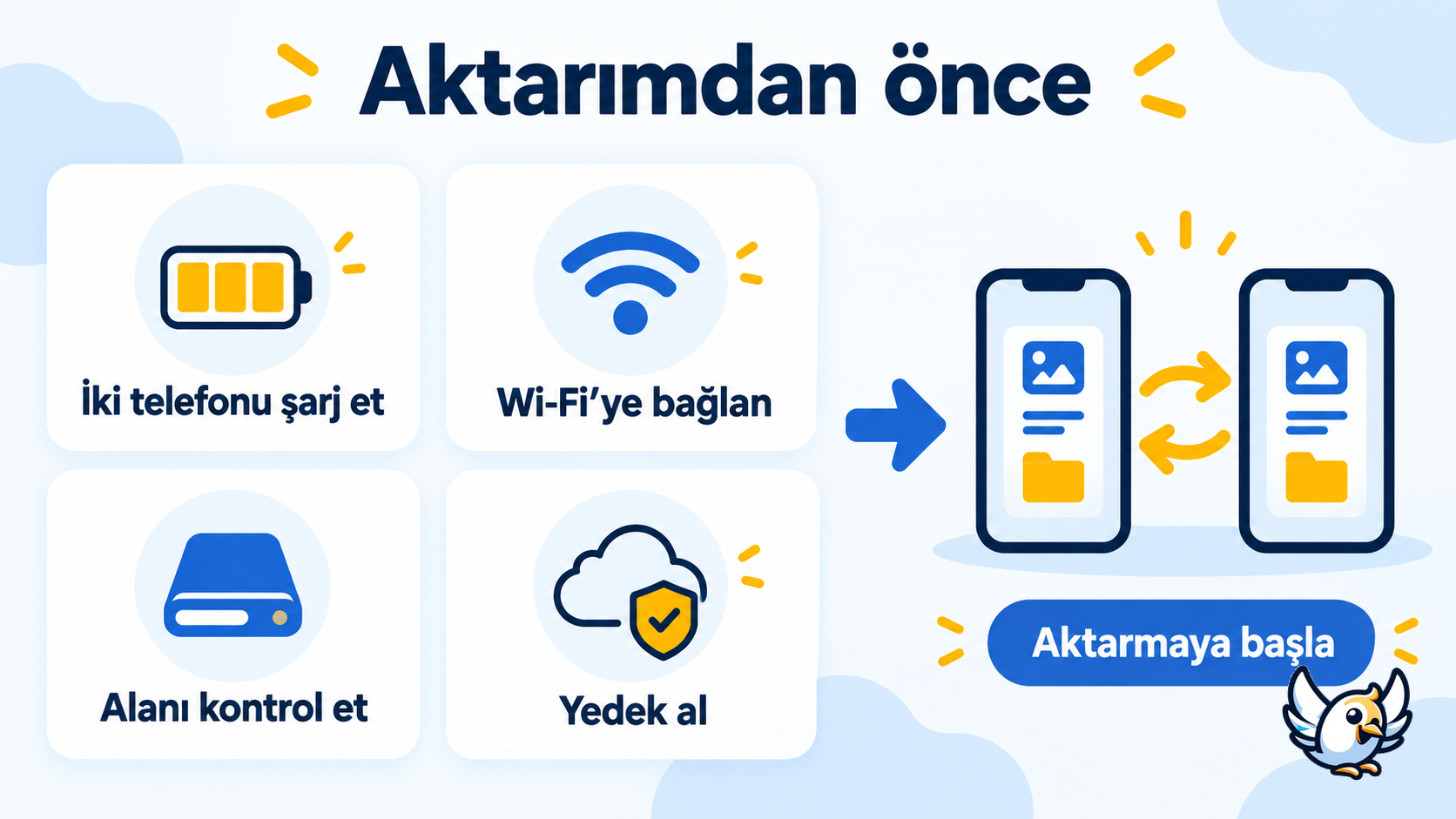 Android veri aktarma öncesi şarj, Wi-Fi, depolama ve yedekleme kontrolü