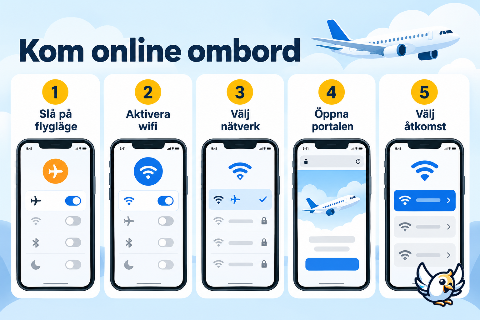 Anslut till wifi på flygplan i fem enkla steg