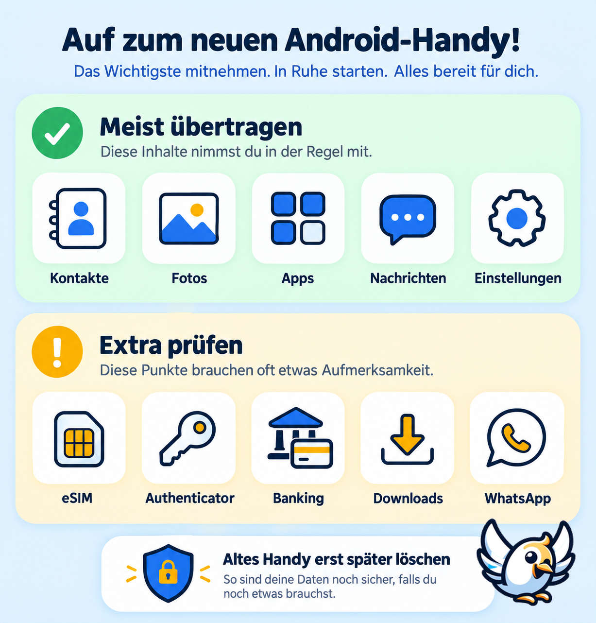 Checkliste zum Übertragen von Android-Daten auf ein neues Handy