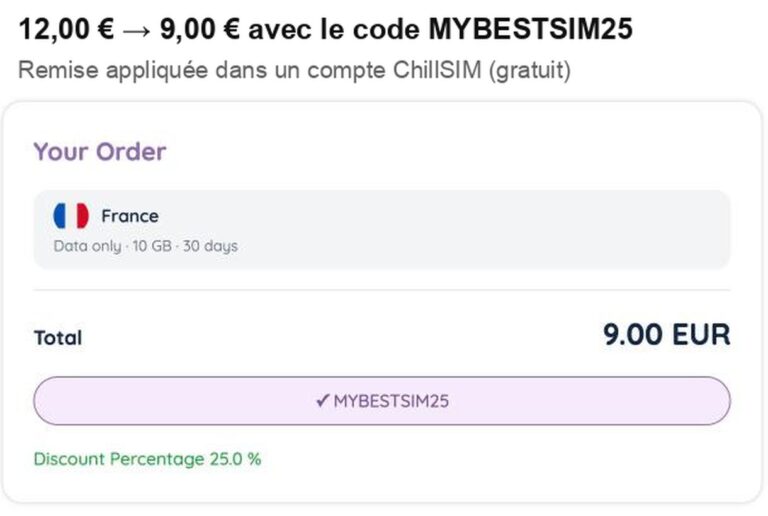 Ordresammendrag fra ChillSIM med rabattkoden MYBESTSIM25 brukt og -25% rabatt