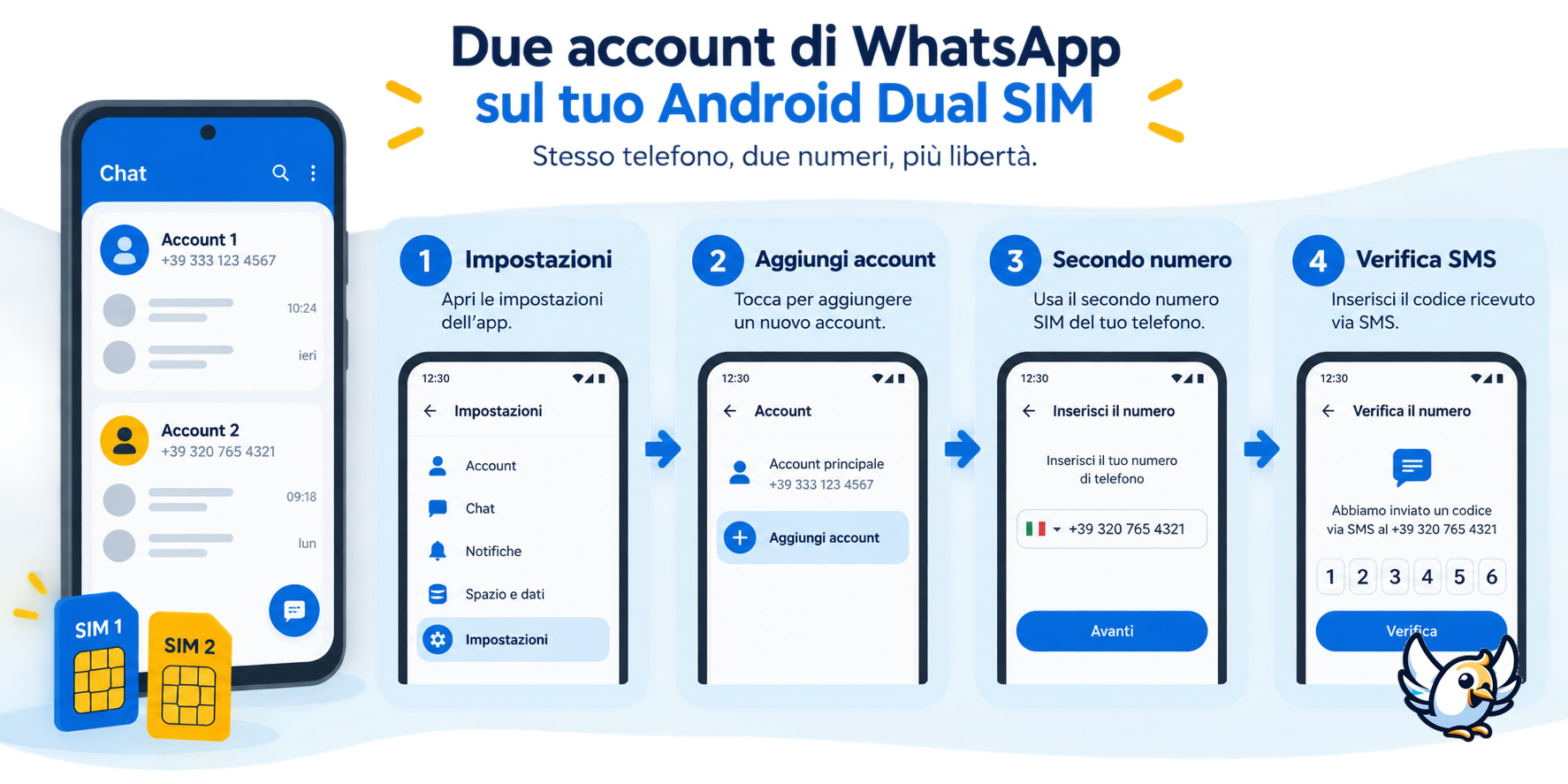 Come aggiungere un secondo account WhatsApp su Android Dual SIM