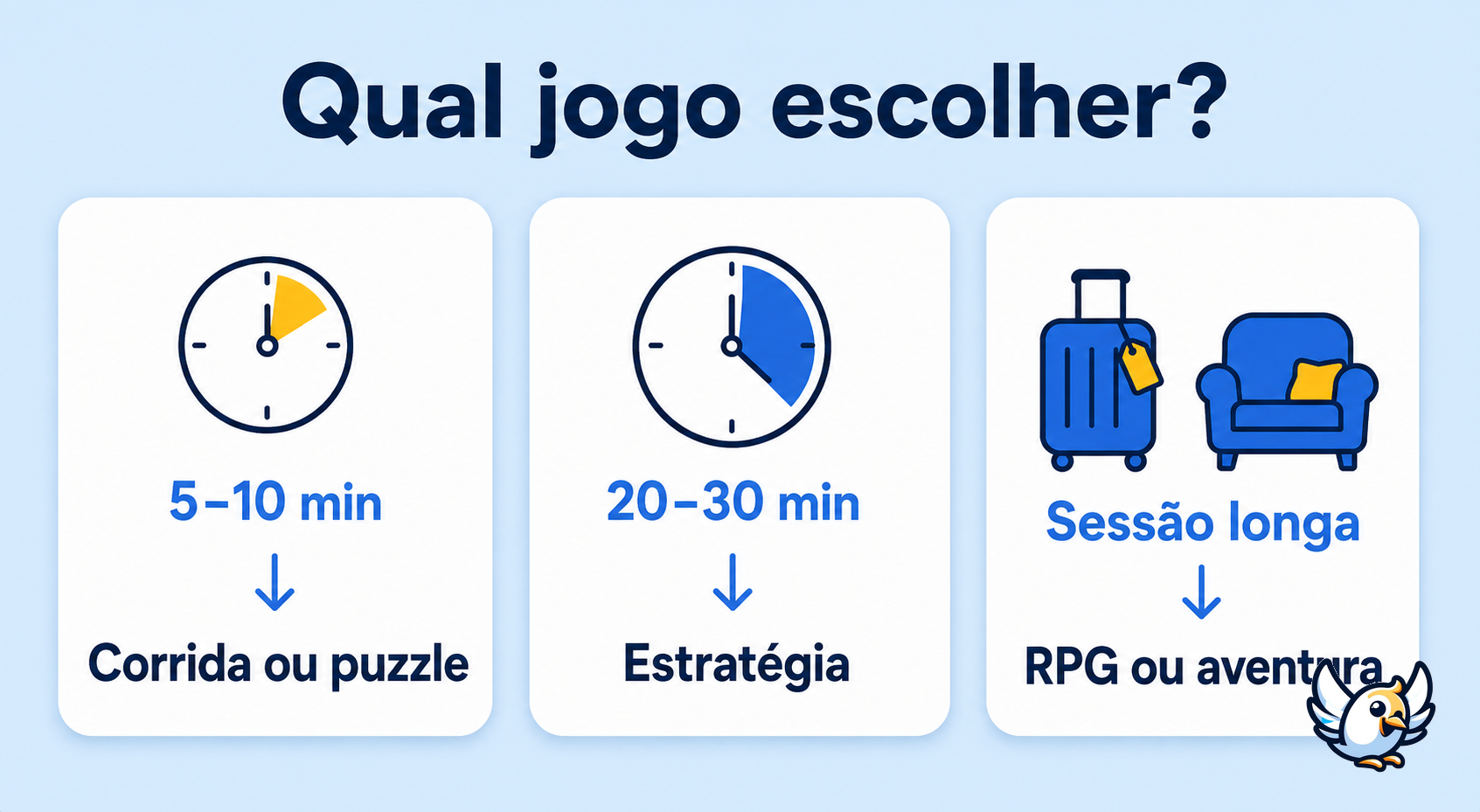 Como escolher jogos sem internet por duração e estilo