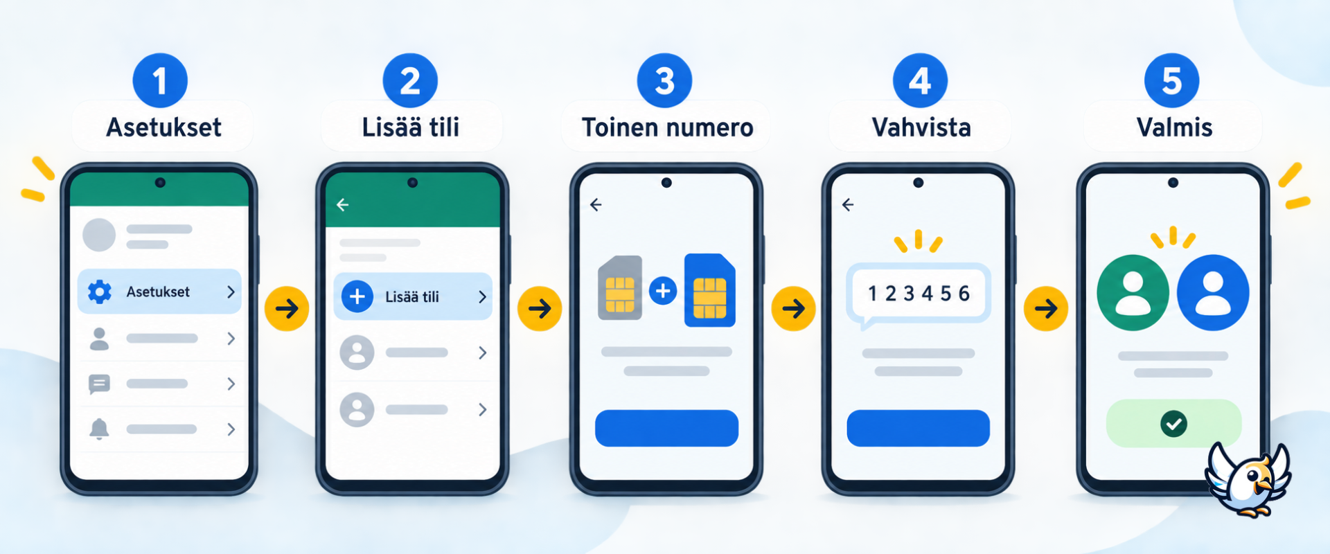 Dual SIM WhatsApp Android - kahden tilin käyttöönotto vaihe vaiheelta