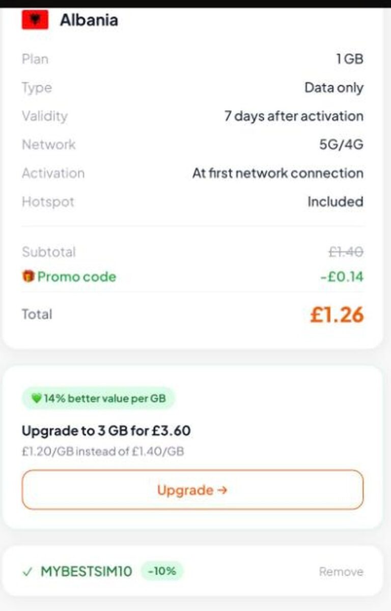 Resumen del pedido de eSIM Agora con el código descuento MYBESTSIM10 aplicado y -10% de descuento
