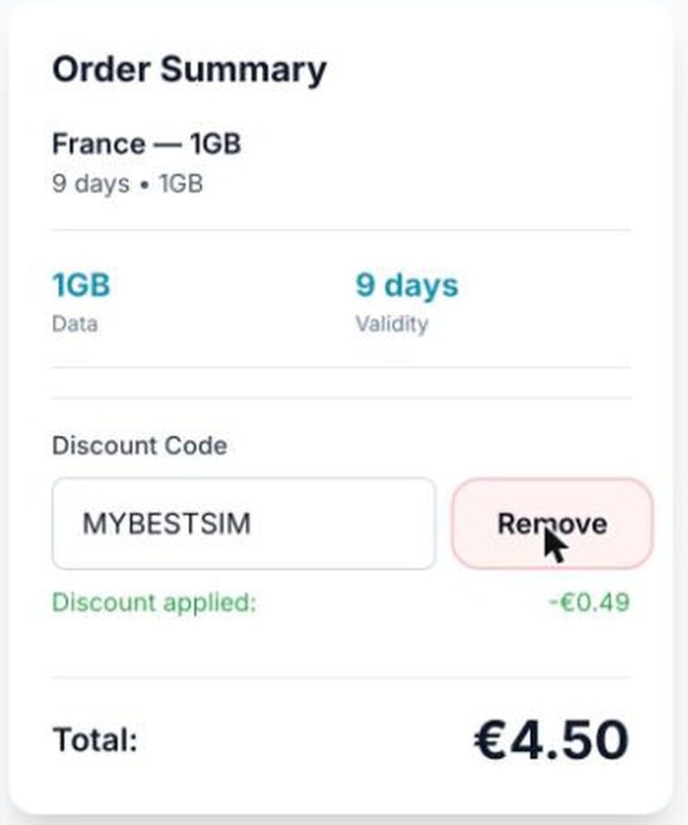 Ordresammendrag fra eSIM For Travels med rabattkoden MYBESTSIM brukt og -10% rabatt
