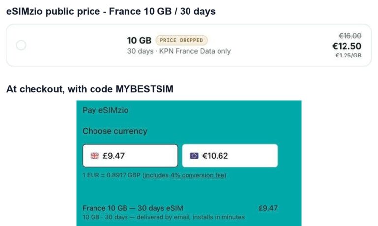 eSIMzio order summary with promo code MYBESTSIM applied and -15% off