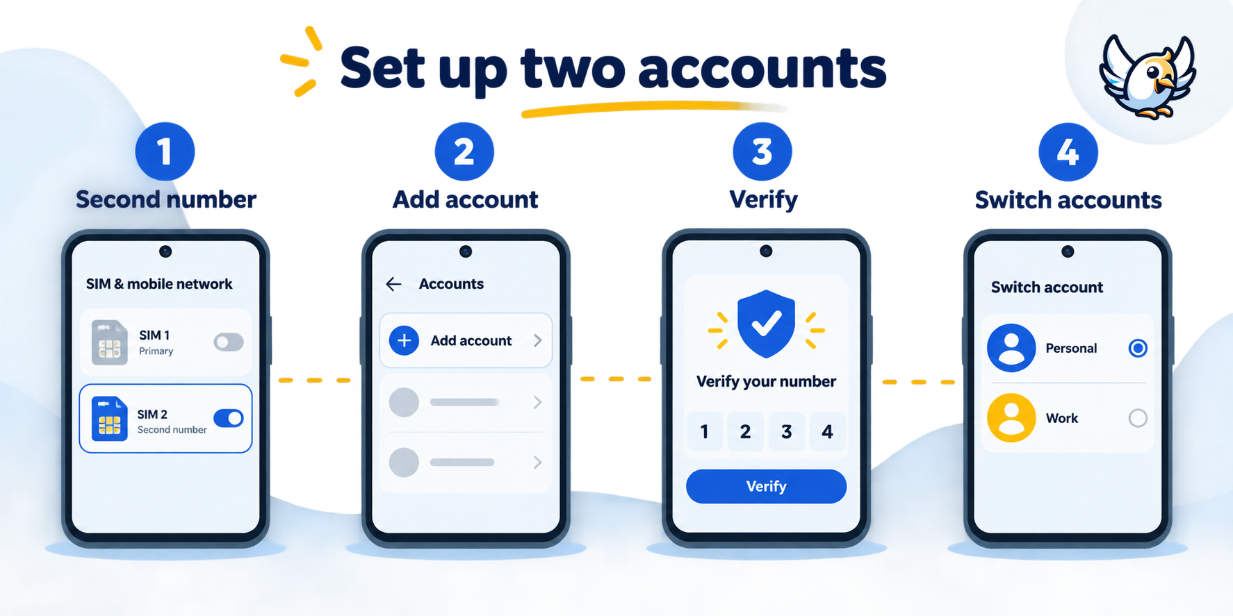 Four steps for two WhatsApp accounts on dual SIM Android