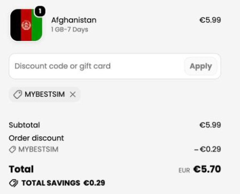 Ordresammendrag fra Globie med rabattkoden MYBESTSIM brukt og -5% rabatt
