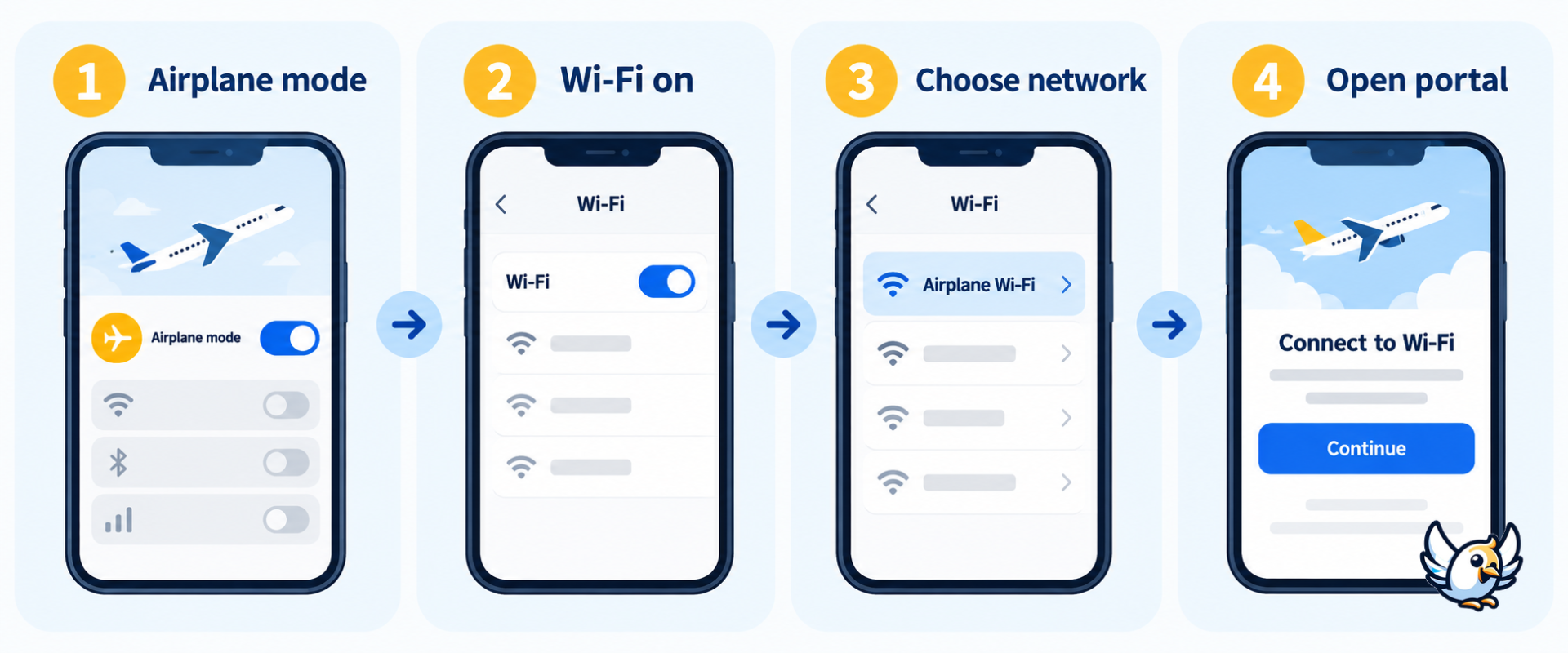How to connect to WiFi on a plane in four simple steps