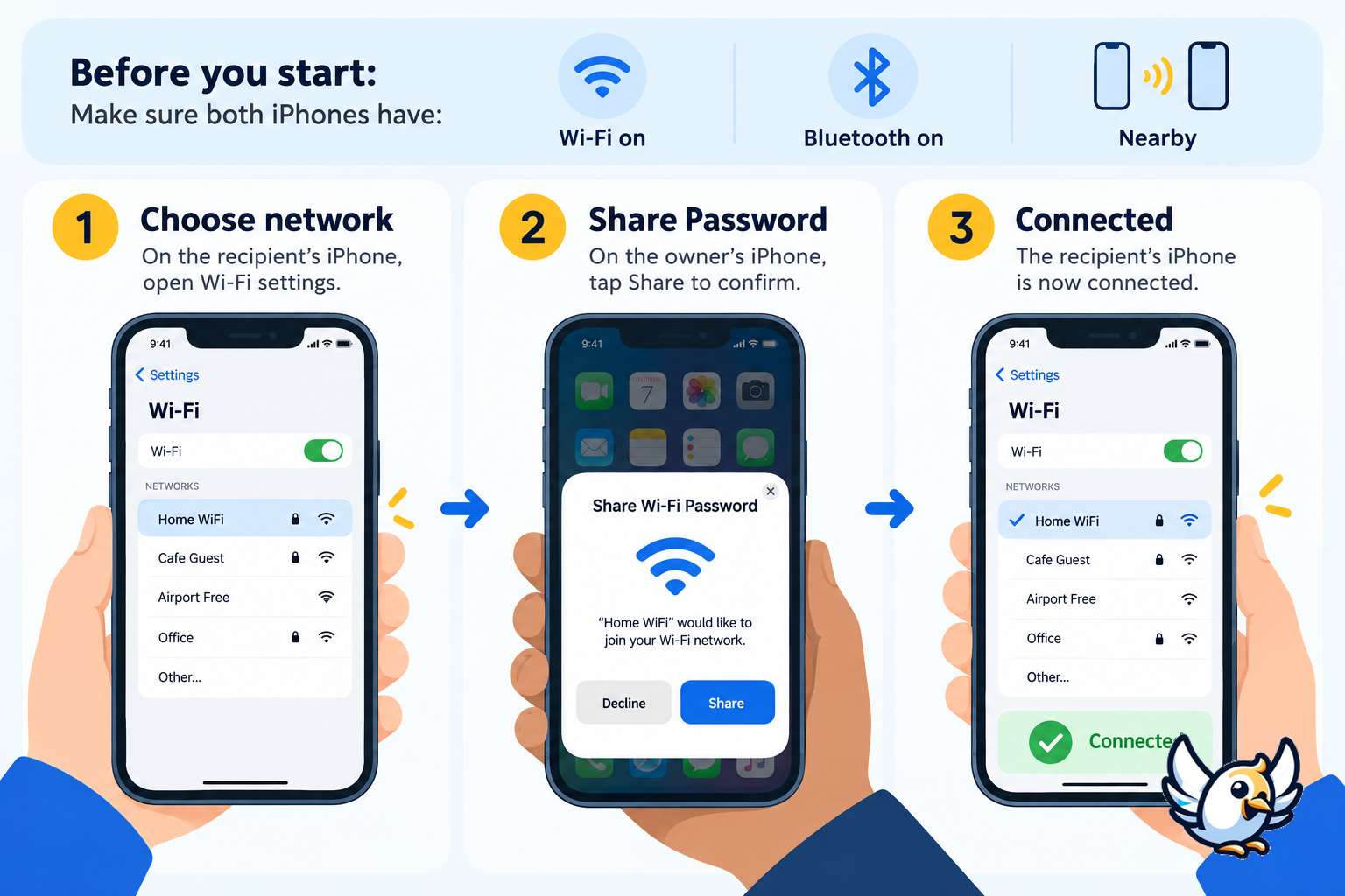 How to share a WiFi password on iPhone step by step