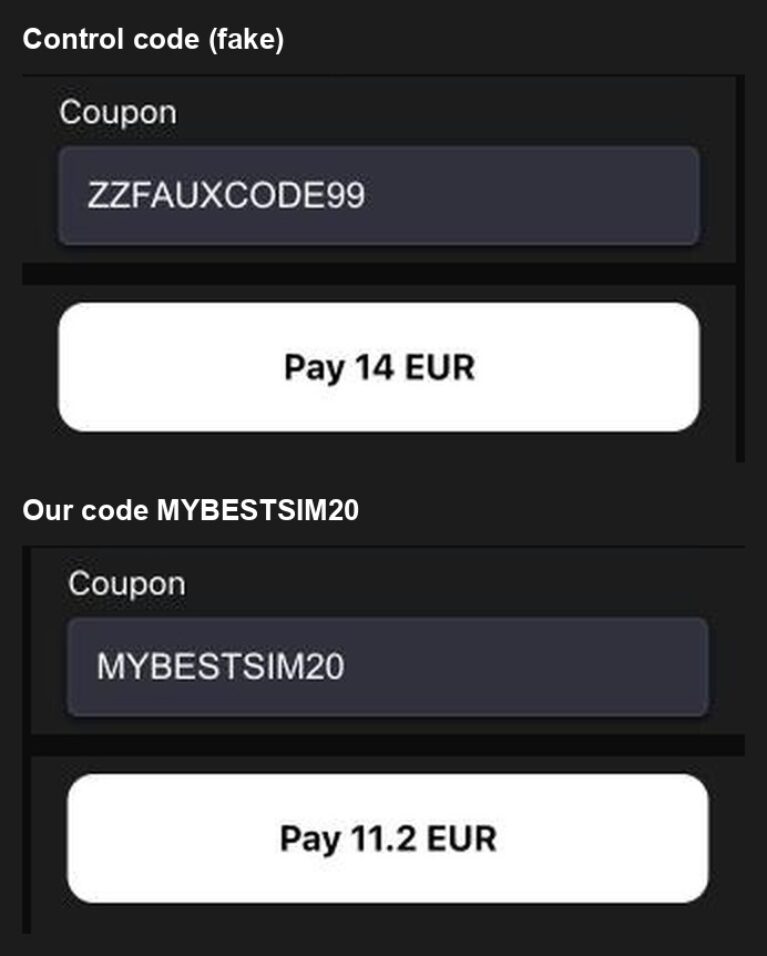 Ordresammendrag fra Instabridge med rabattkoden MYBESTSIM20 brukt og -20% rabatt