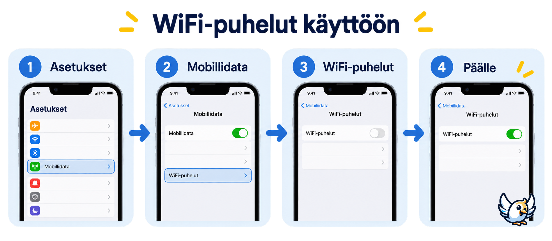 iPhone WiFi-puhelut käyttöön neljässä vaiheessa