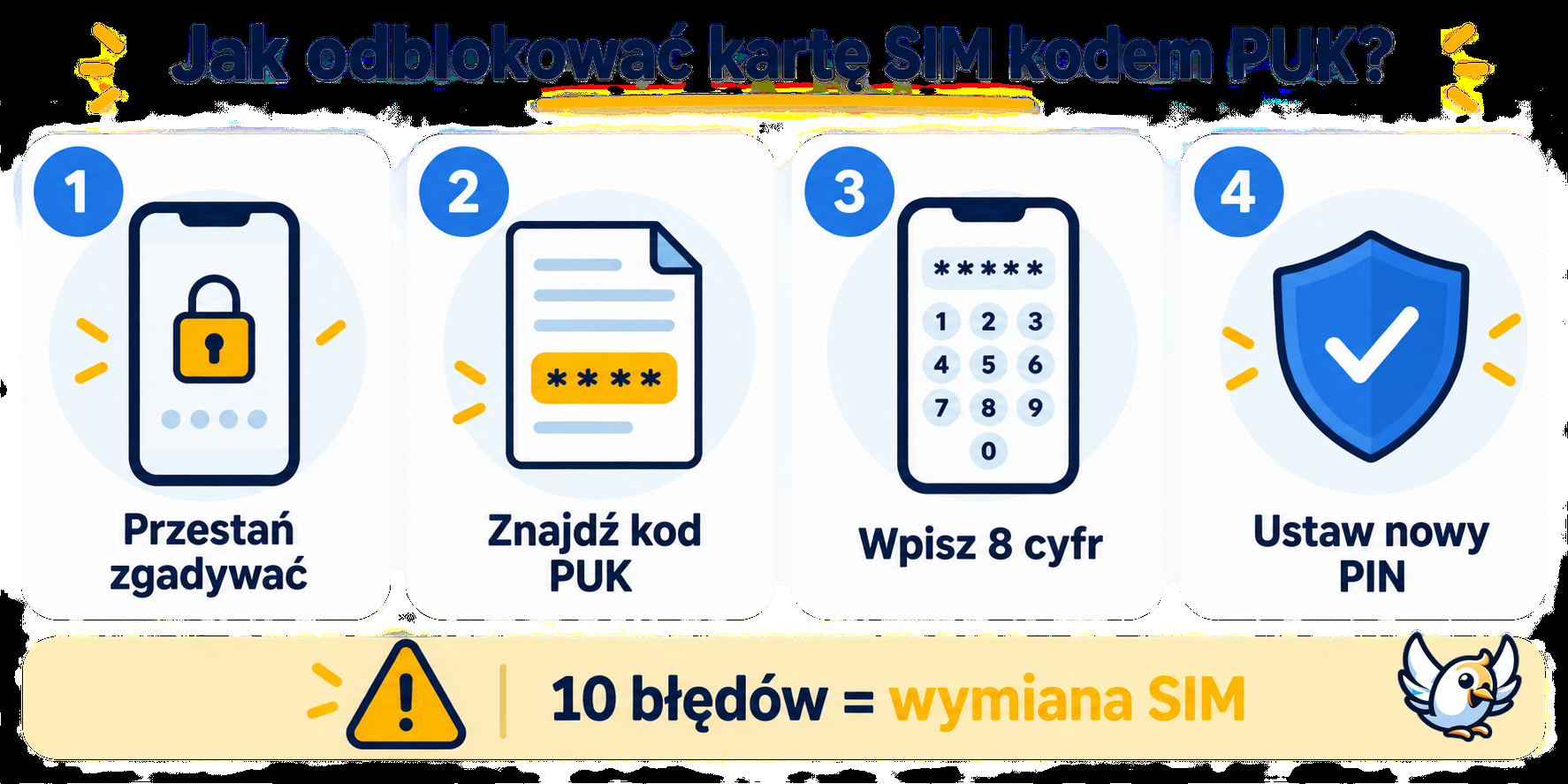 Jak odblokować kartę SIM kodem PUK krok po kroku