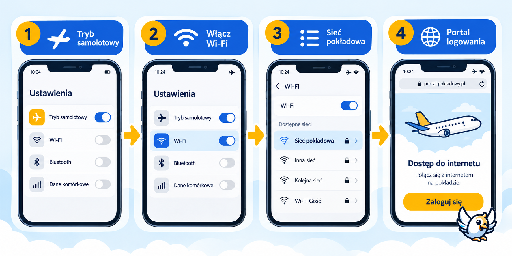 Jak połączyć się z Wi-Fi w samolocie — cztery kroki