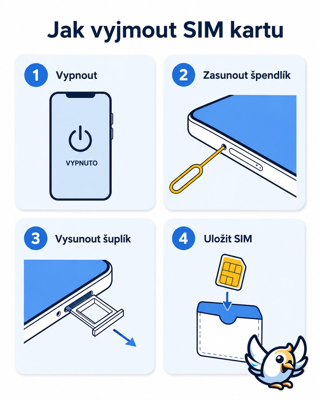 jak vyndat SIM kartu ze šuplíku telefonu ve čtyřech krocích