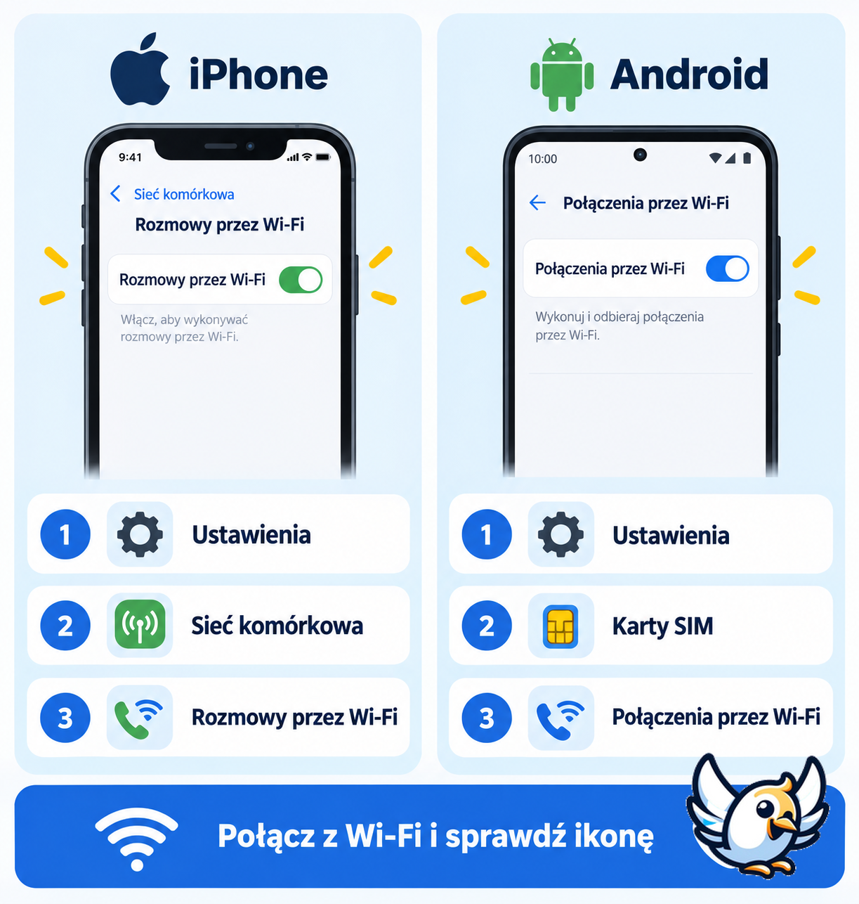 Jak włączyć WiFi Calling na iPhone i Androidzie