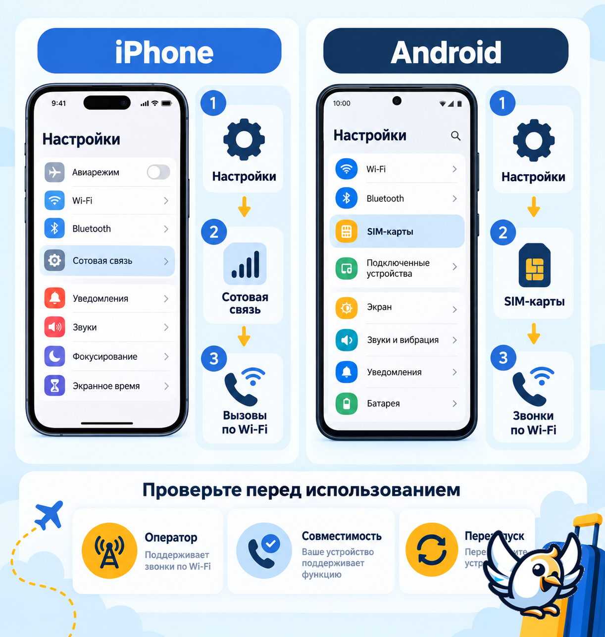 Как включить WiFi Calling на iPhone и Android: краткая инструкция
