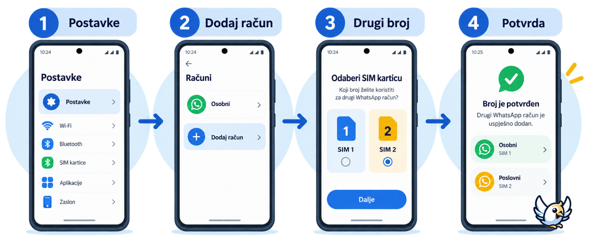 Kako dodati drugi WhatsApp račun na Dual SIM Android telefonu