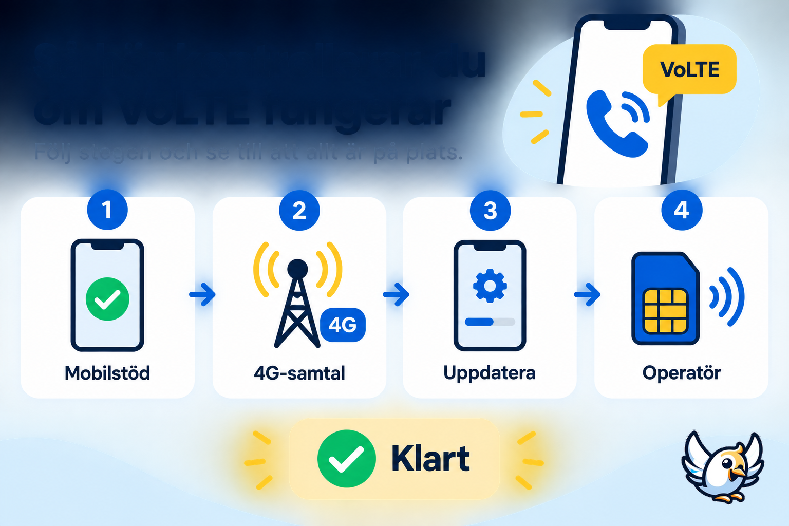 Kontrollera VoLTE i mobilen – enkel felsökning för iPhone och Android