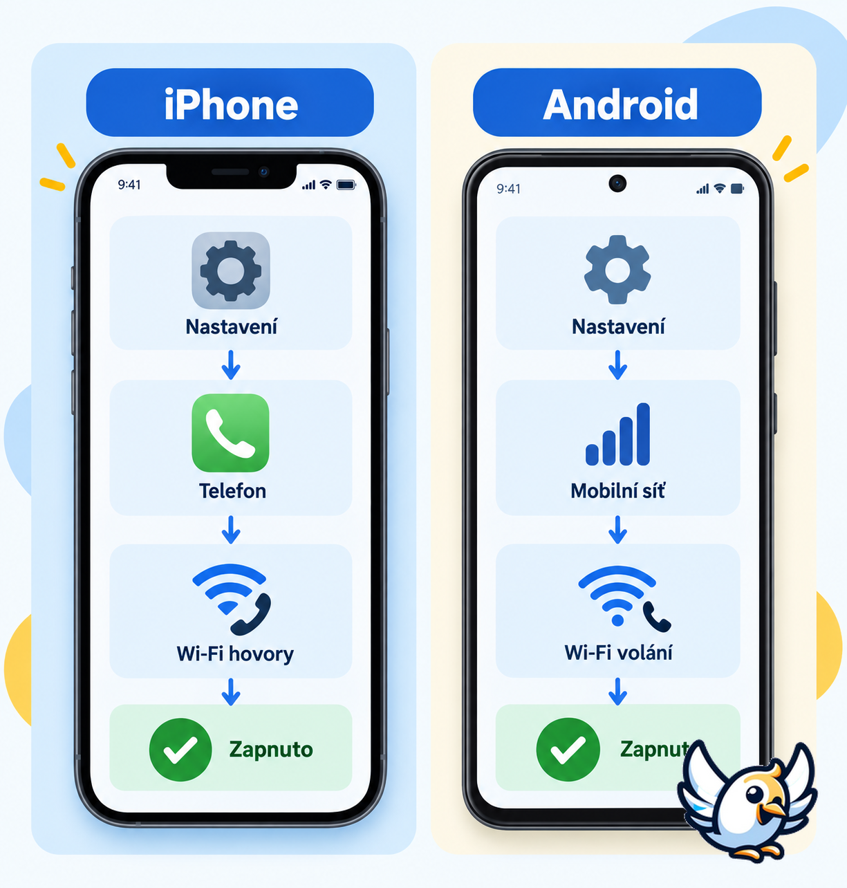 Nastavení Wi‑Fi volání na iPhonu a telefonu s Androidem